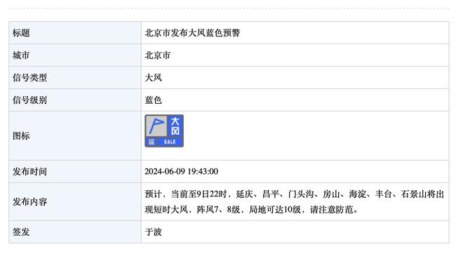 手感差点但防守很棒！浓眉上半场7中2得到6分10板2助2断2帽