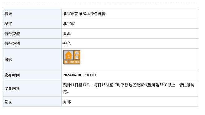 低迷！康利半场6中0一分未得出现3失误 正负值-15